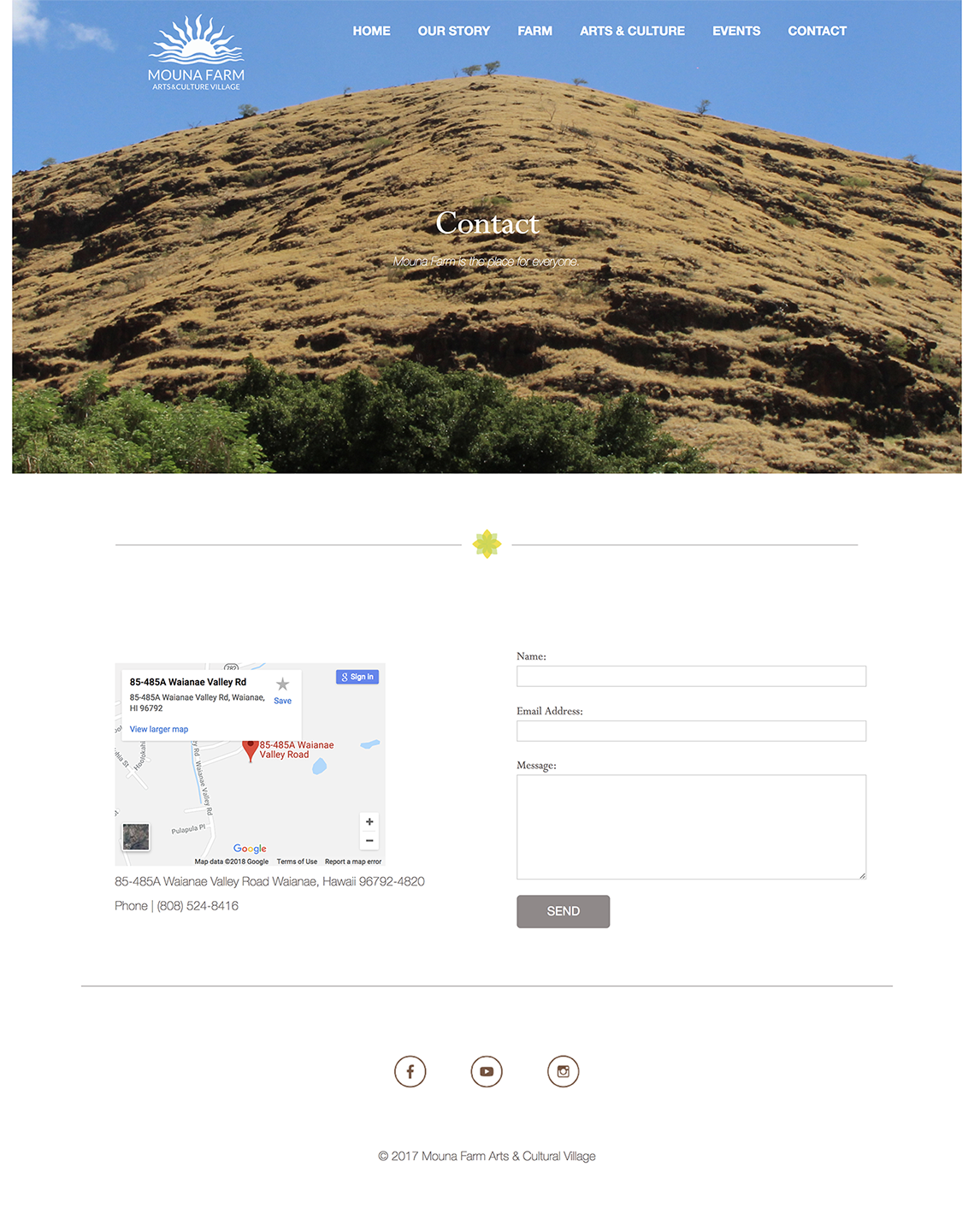 placeholder